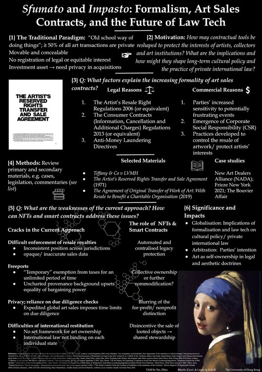 TAM So Yin, Dilys_Poster